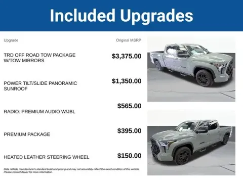 More photos of 2022 Toyota Tundra Limited at Jim Norton T-Town Chevrolet, OK