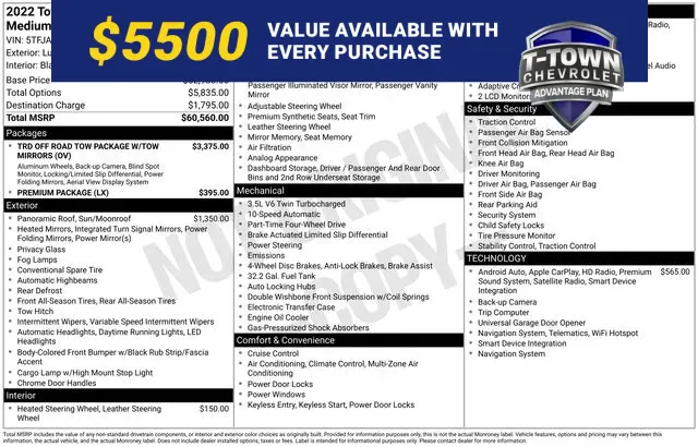 Green 2022 Toyota Tundra Limited for sale in Tulsa, OK