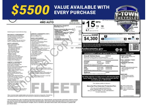 White 2024 Nissan Armada Platinum for sale in Tulsa, OK