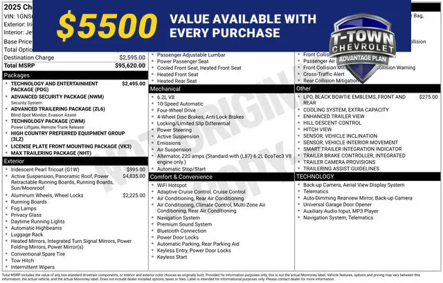 Unknown 2025 Chevrolet Tahoe High Country for sale in Tulsa, OK