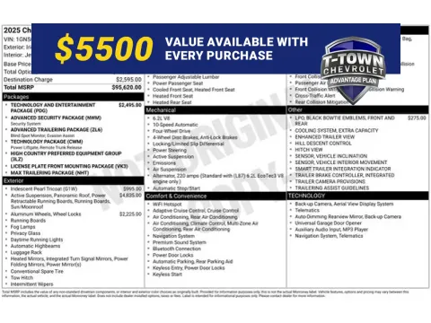 Unknown 2025 Chevrolet Tahoe High Country for sale in Tulsa, OK