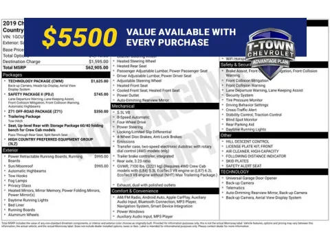 Gray 2019 Chevrolet Silverado 1500 High Country for sale in Tulsa, OK