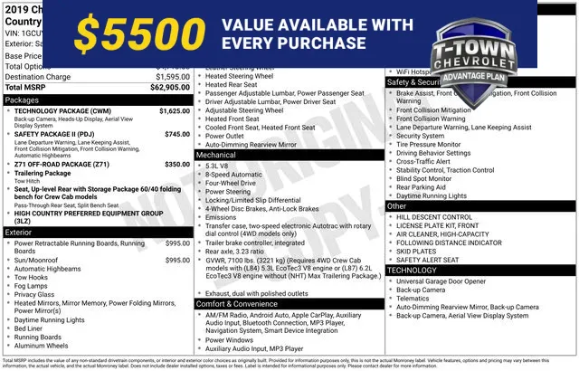 Gray 2019 Chevrolet Silverado 1500 High Country for sale in Tulsa, OK