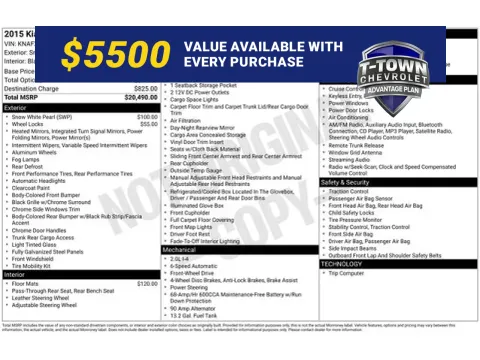 White 2015 Kia Forte EX for sale in Tulsa, OK