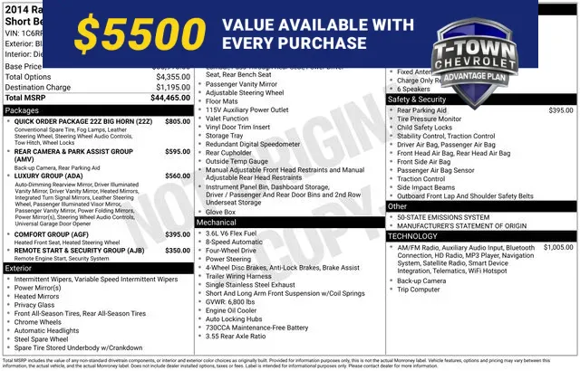 2014 Ram 1500 Big Horn for sale in Tulsa, OK