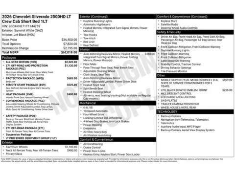 Photos of 2026 Chevrolet Silverado 2500HD LT for sale in Tulsa, OK at Jim Norton T-Town Chevrolet