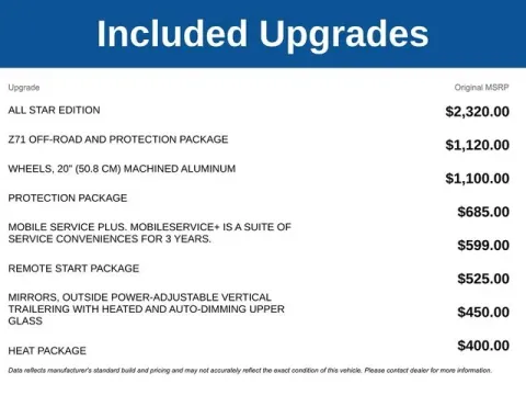 More photos of 2026 Chevrolet Silverado 2500HD LT at Jim Norton T-Town Chevrolet, OK