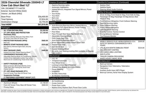 Photos of 2026 Chevrolet Silverado 2500HD LT for sale in Tulsa, OK at Jim Norton T-Town Chevrolet