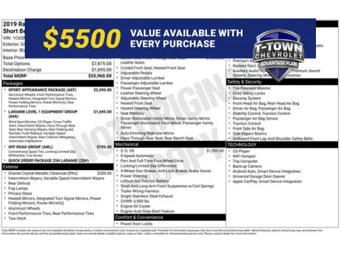 Gray 2019 Ram 1500 Laramie for sale in Tulsa, OK