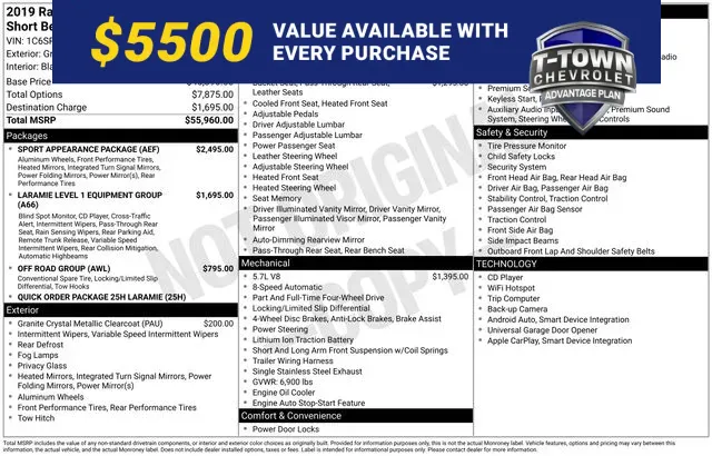 Gray 2019 Ram 1500 Laramie for sale in Tulsa, OK