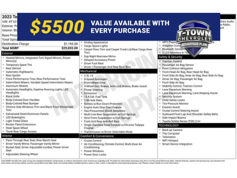 2023 Toyota Camry for sale in Tulsa, OK