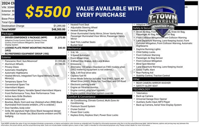 Black 2024 Chevrolet Blazer RS for sale in Tulsa, OK