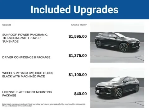 More photos of 2024 Chevrolet Blazer RS at Jim Norton T-Town Chevrolet, OK