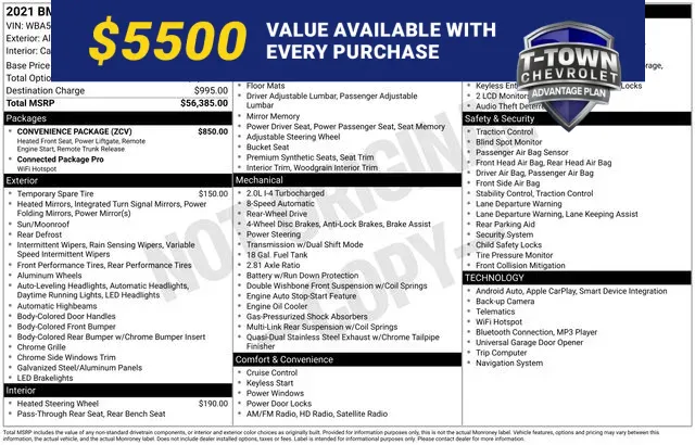 White 2021 BMW 5 Series 530i for sale in Tulsa, OK