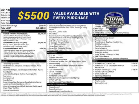 Red 2017 INFINITI QX50 for sale in Tulsa, OK