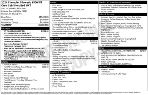 Another view of 2024 Chevrolet Silverado 1500 WT for sale in Tulsa, OK at Jim Norton T-Town Chevrolet