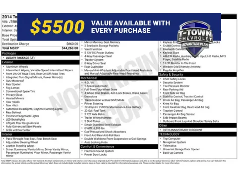 2014 Toyota 4Runner for sale in Tulsa, OK