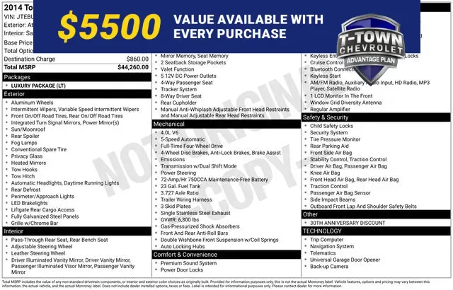 Black 2014 Toyota 4Runner for sale in Tulsa, OK