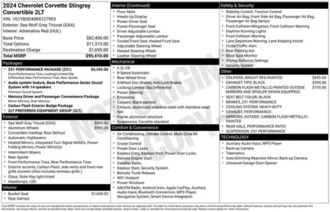 Another view of 2024 Chevrolet Corvette Stingray for sale in Tulsa, OK at Jim Norton T-Town Chevrolet