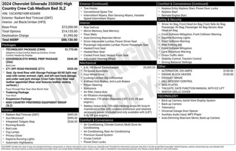 Another view of 2024 Chevrolet Silverado 2500HD High Country for sale in Tulsa, OK at Jim Norton T-Town Chevrolet