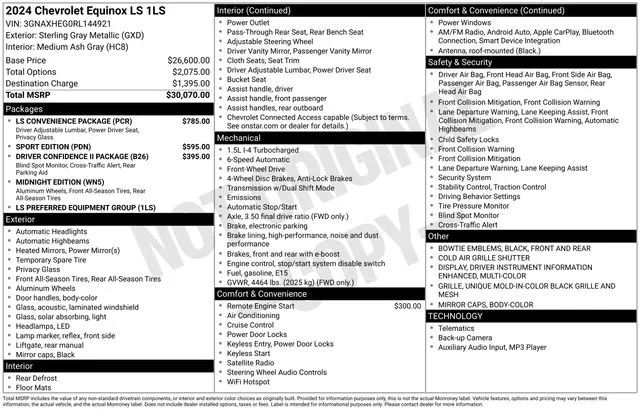 Gray 2024 Chevrolet Equinox LS for sale in Tulsa, OK