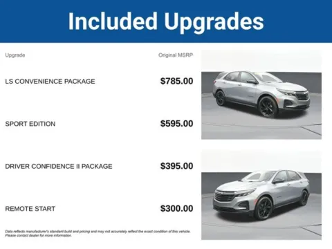 More photos of 2024 Chevrolet Equinox LS at Jim Norton T-Town Chevrolet, OK