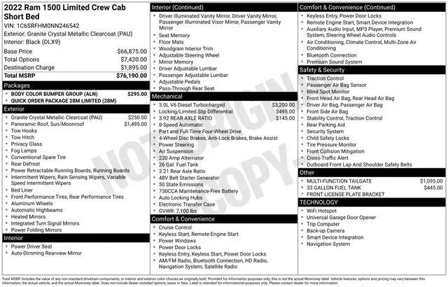 Gray 2022 Ram 1500 Limited for sale in Tulsa, OK