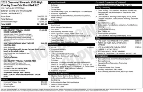 Photos of 2026 Chevrolet Silverado 1500 High Country for sale in Tulsa, OK at Jim Norton T-Town Chevrolet