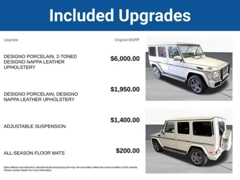 More photos of 2017 Mercedes-Benz G-Class G 550 at Jim Norton T-Town Chevrolet, OK