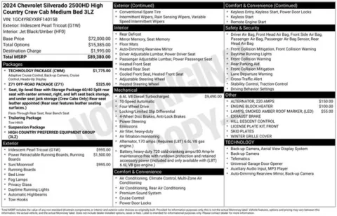 White 2024 Chevrolet Silverado 2500HD High Country for sale in Tulsa, OK