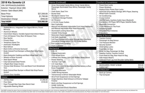 Another view of 2018 Kia Sorento LX for sale in Tulsa, OK at Jim Norton T-Town Chevrolet