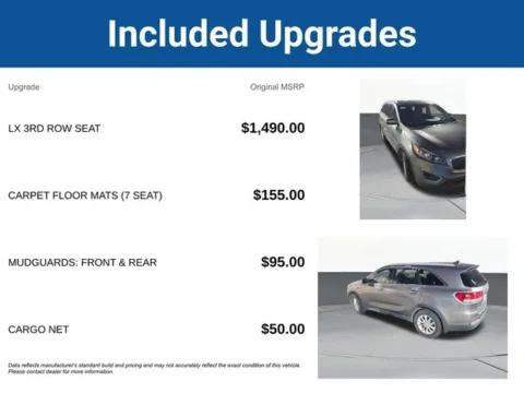 More photos of 2018 Kia Sorento LX at Jim Norton T-Town Chevrolet, OK