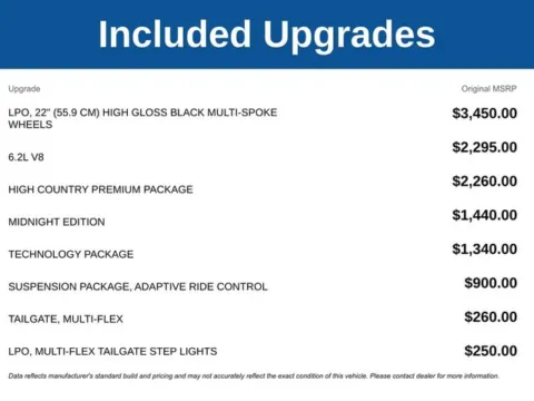 Another view of 2026 Chevrolet Silverado 1500 High Country for sale in Tulsa, OK at Jim Norton T-Town Chevrolet