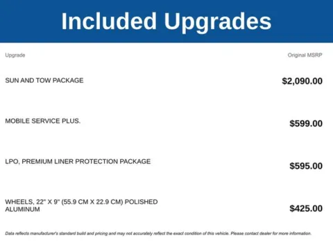 More photos of 2026 Chevrolet Suburban High Country at Jim Norton T-Town Chevrolet, OK