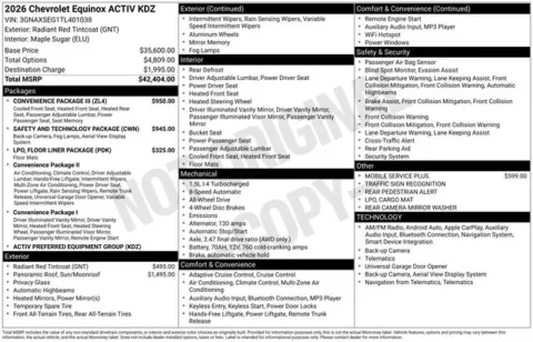 Photos of 2026 Chevrolet Equinox ACTIV for sale in Tulsa, OK at Jim Norton T-Town Chevrolet