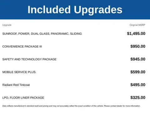 More photos of 2026 Chevrolet Equinox ACTIV at Jim Norton T-Town Chevrolet, OK