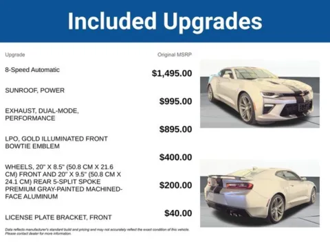 More photos of 2018 Chevrolet Camaro SS at Jim Norton T-Town Chevrolet, OK