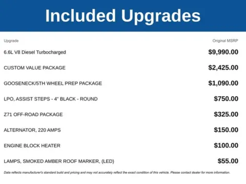 Another view of 2026 Chevrolet Silverado 2500HD Custom for sale in Tulsa, OK at Jim Norton T-Town Chevrolet