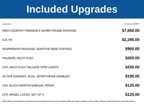 Another view of 2026 Chevrolet Silverado 1500 High Country for sale in Tulsa, OK at Jim Norton T-Town Chevrolet