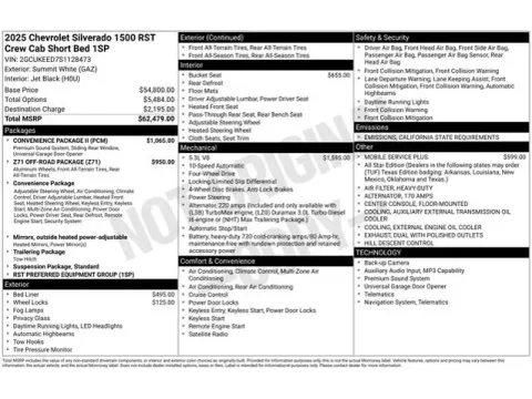 Photos of 2025 Chevrolet Silverado 1500 RST for sale in Tulsa, OK at Jim Norton T-Town Chevrolet