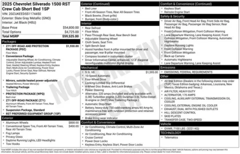 More photos of 2025 Chevrolet Silverado 1500 RST at Jim Norton T-Town Chevrolet, OK