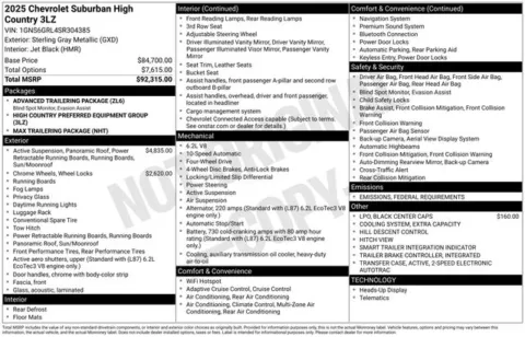 More photos of 2025 Chevrolet Suburban High Country at Jim Norton T-Town Chevrolet, OK