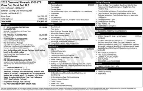 More photos of 2025 Chevrolet Silverado 1500 LTZ at Jim Norton T-Town Chevrolet, OK