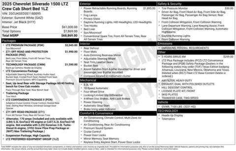 More photos of 2025 Chevrolet Silverado 1500 LTZ at Jim Norton T-Town Chevrolet, OK