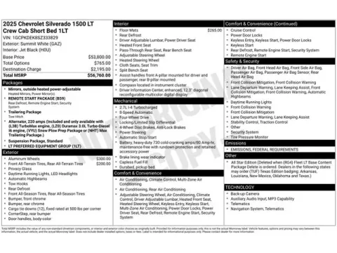 Photos of 2025 Chevrolet Silverado 1500 LT for sale in Tulsa, OK at Jim Norton T-Town Chevrolet