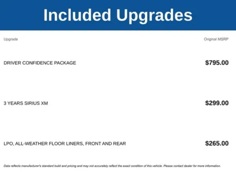 More photos of 2025 Chevrolet Trax 2RS at Jim Norton T-Town Chevrolet, OK
