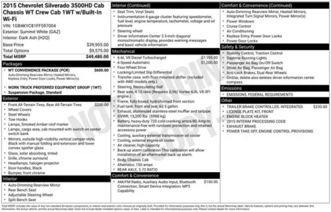 Another view of 2015 Chevrolet Silverado 3500HD Work Truck for sale in Tulsa, OK at Jim Norton T-Town Chevrolet