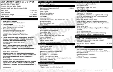 Photos of 2025 Chevrolet Equinox EV LT for sale in Tulsa, OK at Jim Norton T-Town Chevrolet