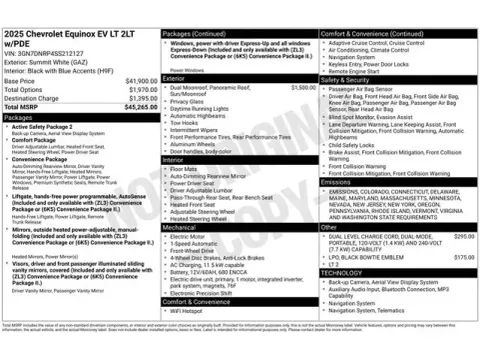 Photos of 2025 Chevrolet Equinox EV LT for sale in Tulsa, OK at Jim Norton T-Town Chevrolet