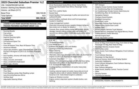 Gray 2025 Chevrolet Suburban Premier for sale in Tulsa, OK